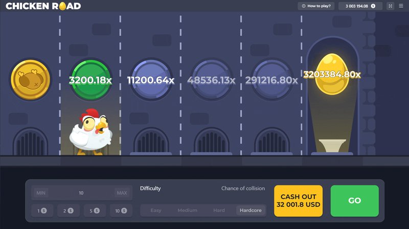 Netherlands - chicken road slot